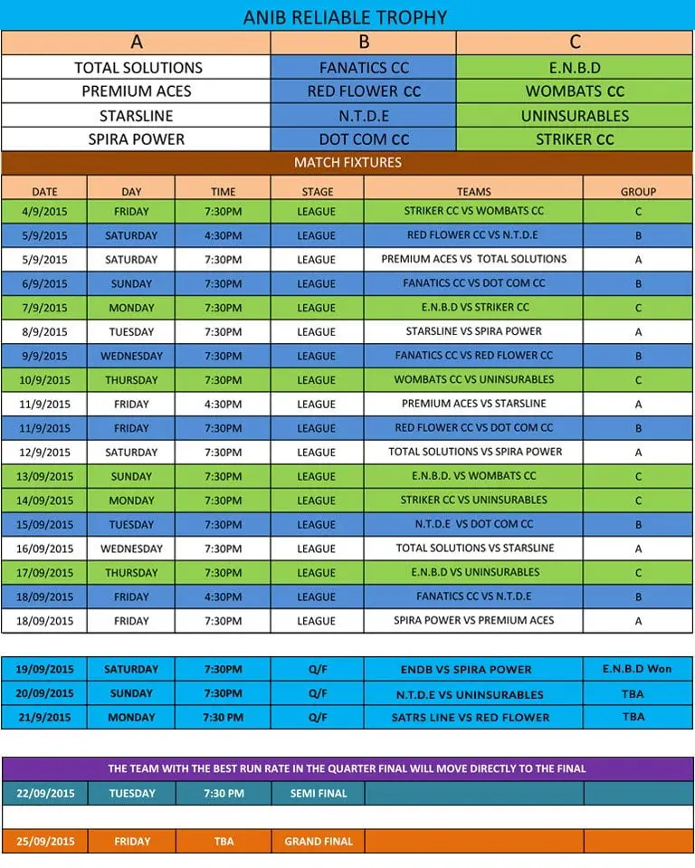 ANIB Reliable trophy cricket match schedule